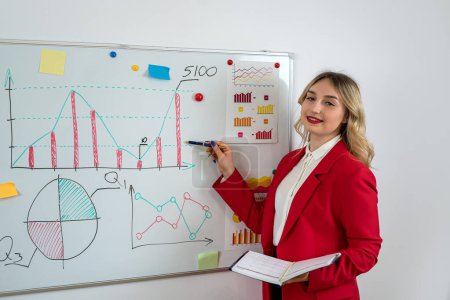 Gerente femenina en traje rojo haciendo presentación con rotafolio de tablero de oficina con gráfico de negocios o informe de finanzas. 