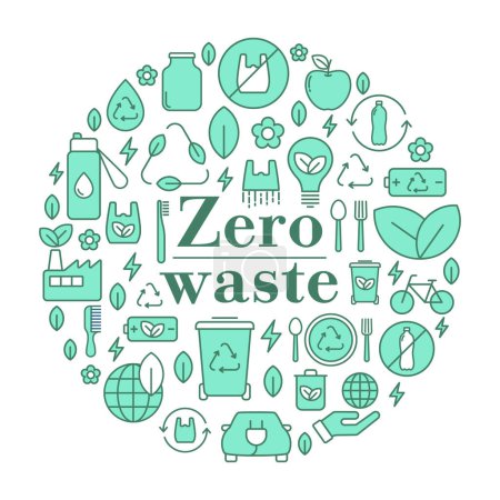 Zero Waste Green Vector Illustration in Kreisform. Null Abfall reduzieren Recycling Fäulnis Umriss gefüllt Symbole Hintergrund. Go Green und kein Plastik-Öko-Konzept