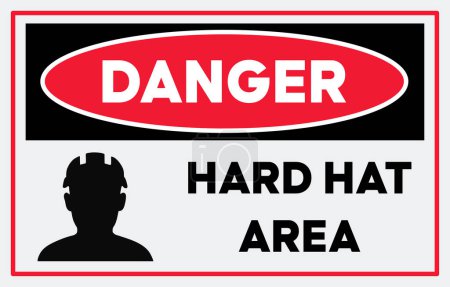 Danger Hard Hat Area Sign.