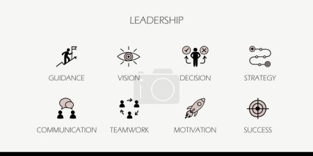 Illustration for Leadership web icon set for business management career. Minimal vector infographic of qualities that make a good leader: guidance, vision, decision making, strategy, communication, teamwork. - Royalty Free Image