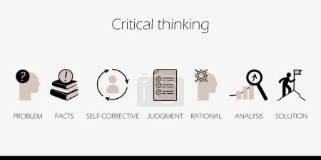 Critical thinking icon set. Problem solving, data analysis, reasoning, fact evaluation, research, logic, rationality, decision making infographic.