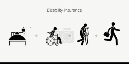Ilustración de Concepto de seguro de discapacidad, protección de ingresos por discapacidad. icono vectorial del período de recuperación de las personas de una enfermedad o lesión que no puede trabajar - Imagen libre de derechos
