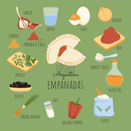 Argentine Empanadas recipe with ingredients. Traditional latin american snack dish. Dough and meat filling. Cute hand drawn doodle. Vector illustration.