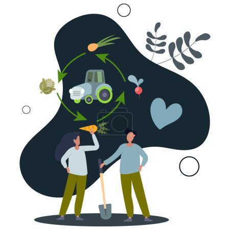 Illustration for Regenerative agriculture for soil health and water saving.Effective cycle for farmland fertility conservation and sustainable farming.flat vector illustration. - Royalty Free Image