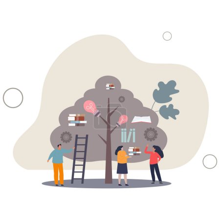 Illustration for Education and access to resources and book literature.Library as growing knowledge tree for learning, training and personal development.flat vector illustration. - Royalty Free Image