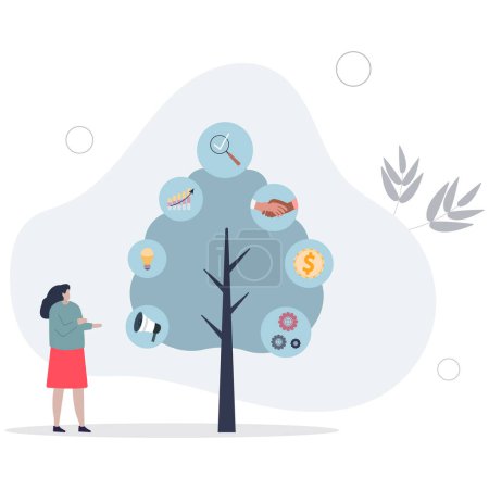 Illustration for Brand development and company product recognition growth .Cooperative tree with finance, communication and strategy branches . - Royalty Free Image