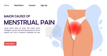 Painful menstruation gynecology concept banner. Adnexal tumor landing page flat illustration. Uterus inflammation, endometriosis, banner design. Cancer symptom, cycle problems, pms background.