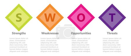 Illustration for Infographic design templates for business and education can be replaceable. Vector illustration. Process infographic. Swot analysis. - Royalty Free Image