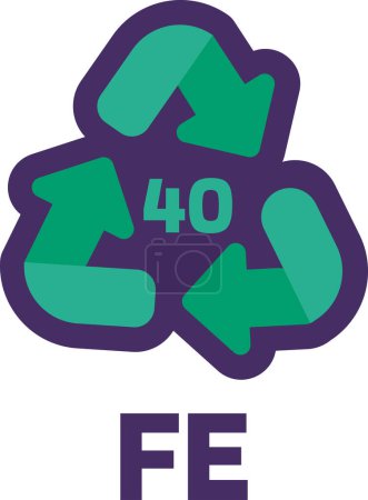 Ilustración de Aviso FE número 40 para el marcado de productos industriales. Código de reciclaje de metales. Informar al consumidor sobre las propiedades del envase y la composición química. Señal de flecha triangular verde. Vector - Imagen libre de derechos