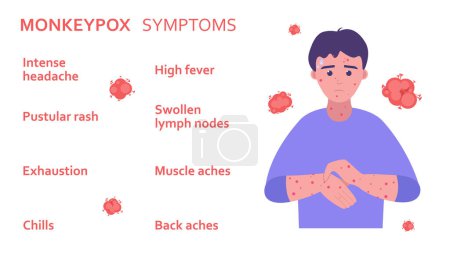 Illustration for Unhealthy man with monkeypox virus symptoms. Vector illustration - Royalty Free Image