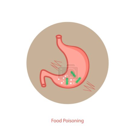 Konzeptionelle Illustration von Lebensmittelvergiftungen
