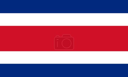 Ilustración de Bandera de Costa Rica dibujada a mano, Colon de Costa Rica dibujado a mano - Imagen libre de derechos