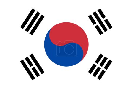 Téléchargez les illustrations : Drapeau sud-coréen dessiné à la main, victoire sud-coréenne - en licence libre de droit