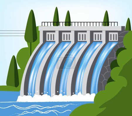 hidroelectrico