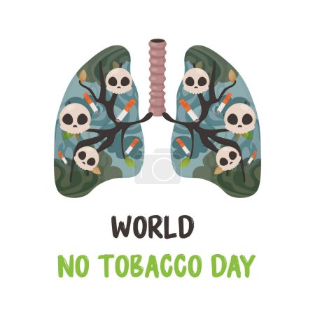 World tobacco free day, smoker's lungs, postcard, poster. Vector illustration 
