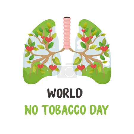 World tobacco free day, smoker's lungs, postcard, poster. Vector illustration 