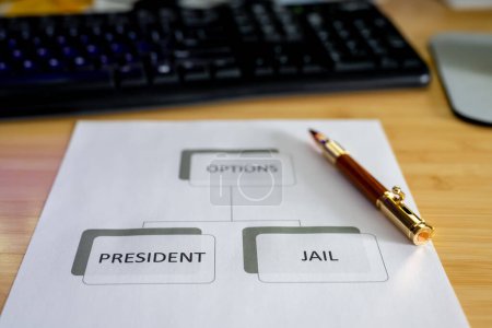 Flussdiagramm für politische Optionen, entweder zum Präsidenten gewählt zu werden oder ins Gefängnis zu gehen. . Hochwertiges Foto