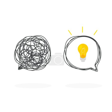 Tangled and untangled speech bubble. Abstract metaphor of complicated way of thinking and simple way. Business problem solving or difficult situation. Idea concept. Vector illustration isolated.