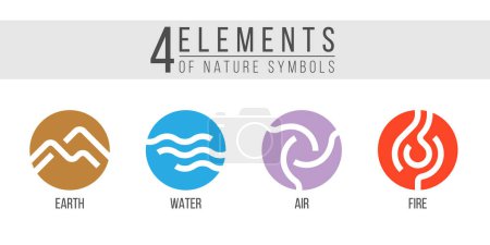 Ilustración de 4 Elementos de los símbolos de la naturaleza - tierra, agua, aire y fuego con el moderno arte de línea simple en forma de círculo signo de diseño vectorial - Imagen libre de derechos