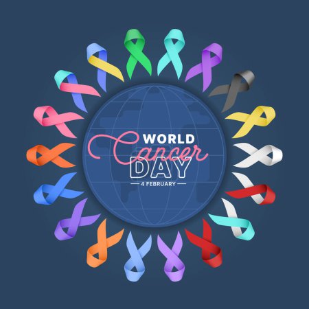 Téléchargez les illustrations : World Cancer Day text in circle globe world sign with set of ribbons of different colors against cancer vector design - en licence libre de droit