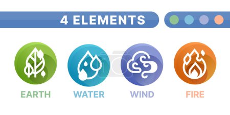 Ilustración de 4 elementos de los símbolos de la naturaleza - tierra, agua, viento y fuego con símbolos de icono blanco en la curva de gradiente círculo textura banner vector diseño - Imagen libre de derechos