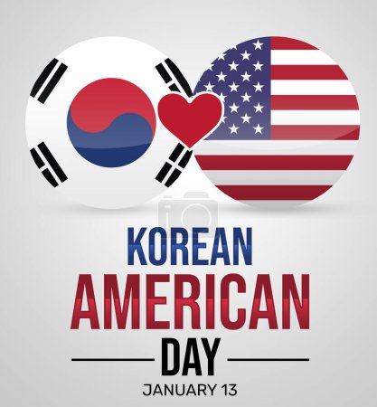 Photo for Korean American Day Wallpaper with Both flags and heart in center. Celebrating day of Korean American. - Royalty Free Image