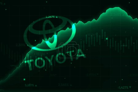 Photo for Toyota showing huge gain profit over the time, green graph concept backdrop - Royalty Free Image