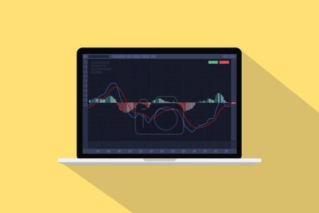 Illustration for Macd Moving Average Convergence Divergence indicator for stock market trading on laptop screen with modern flat style vector illustration - Royalty Free Image