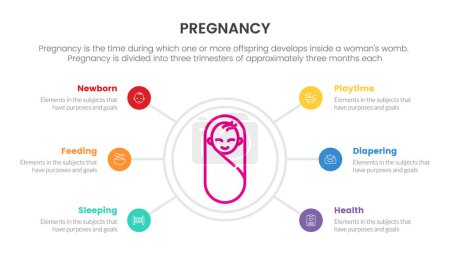 Ilustración de Bebé de las cosas recién nacidas para el concepto infográfico del embarazo o del embarazo para la presentación de la diapositiva con la ilustración del vector de la lista 6 puntos - Imagen libre de derechos