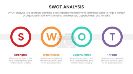 Téléchargez les illustrations : Swot analysis for strengths weaknesses opportunity threats concept with circle shape for infographic template banner with four point list information vector - en licence libre de droit