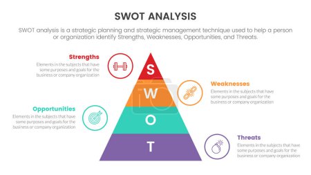 Téléchargez les illustrations : Swot analysis for strengths weaknesses opportunity threats concept with pyramid shape for infographic template banner with four point list information vector - en licence libre de droit