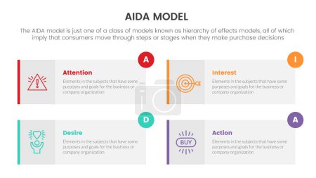 Ilustración de Aida model for attention interest desire action infographic with boxed column concept for slide presentation with flat icon style vector - Imagen libre de derechos