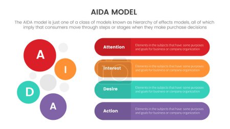Ilustración de Aida model for attention interest desire action infographic concept with circle shape and rounded box for slide presentation with flat icon style vector - Imagen libre de derechos