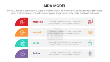 Ilustración de Aida model for attention interest desire action infographic concept with long row table box for slide presentation with flat icon style vector - Imagen libre de derechos