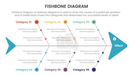 Ilustración de Fishbone diagram fish shaped infographic with small circle dot connection information concept for slide presentation vector - Imagen libre de derechos