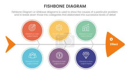 Illustration for Fishbone diagram fish shaped infographic with big circle icon points concept for slide presentation vector - Royalty Free Image