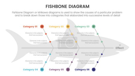 Illustration for Fishbone diagram fish shaped infographic with small circle dot connection information with fish shape background concept for slide presentation vector - Royalty Free Image