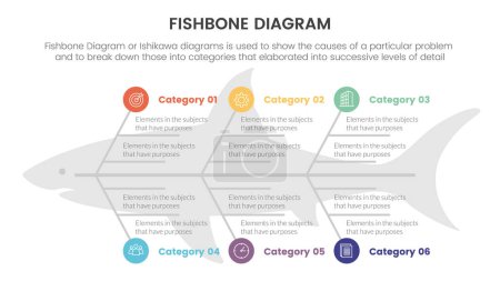 Illustration for Fishbone diagram fish shaped infographic with big circle and icon with fish shape background concept for slide presentation vector - Royalty Free Image