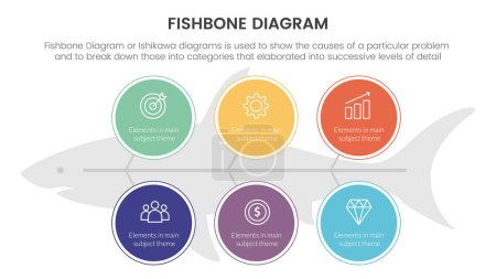 Ilustración de Diagrama de espina de pescado infografía en forma de pez con grandes puntos de icono de círculo con concepto de fondo de forma de pez para el vector de presentación de diapositivas - Imagen libre de derechos