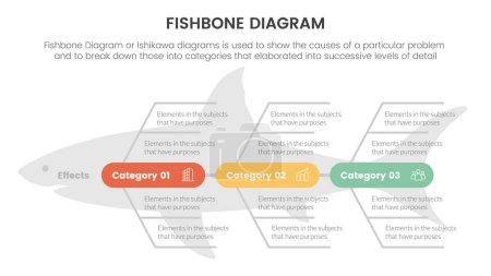Illustration for Fishbone diagram fish shaped infographic with round shape box point on center with fish shape background concept for slide presentation vector - Royalty Free Image