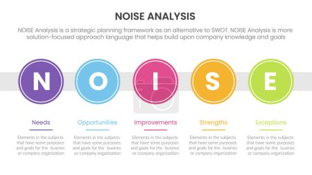 Illustration for Noise business strategic analysis improvement infographic with big circle timeline right direction information concept for slide presentation vector - Royalty Free Image