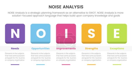 Illustration for Noise business strategic analysis improvement infographic with round square box and table information concept for slide presentation vector - Royalty Free Image