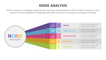 Illustration for Noise business strategic analysis improvement infographic with big circle and rainbow long shape information concept for slide presentation vector - Royalty Free Image