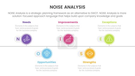 Illustration for Noise business strategic analysis improvement infographic with timeline point right direction information concept for slide presentation vector - Royalty Free Image