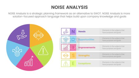 Illustration for Noise business strategic analysis improvement infographic with pie chart big circle information concept for slide presentation vector - Royalty Free Image