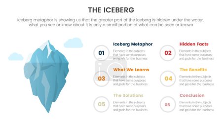 Téléchargez les illustrations : Iceberg métaphore pour les faits cachés infographie de pensée de modèle avec l'information de point d'équilibre avec le concept de 6 points pour le vecteur de présentation de diapositive - en licence libre de droit