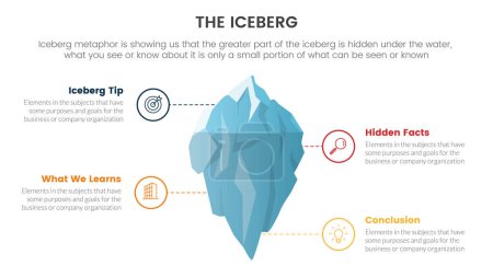 Téléchargez les illustrations : Iceberg métaphore pour les faits cachés modèle pensée infographie avec des points connectés sur l'illustration concept pour présentation diapositive vecteur - en licence libre de droit