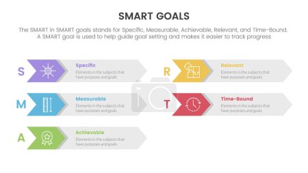 Illustration for Smart business model to guide goals infographic with arrow box right direction concept for slide presentation vector - Royalty Free Image