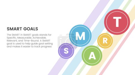Illustration for Smart business model to guide goals infographic with small circle spreading for background main page concept for slide presentation vector - Royalty Free Image