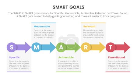 Illustration for Smart business model to guide goals infographic with small circle and arrow right direction concept for slide presentation vector - Royalty Free Image